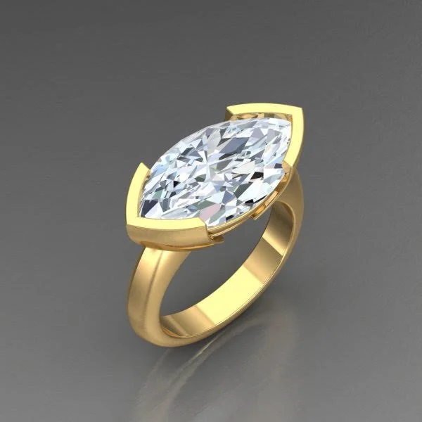 Bezel Set Ring
