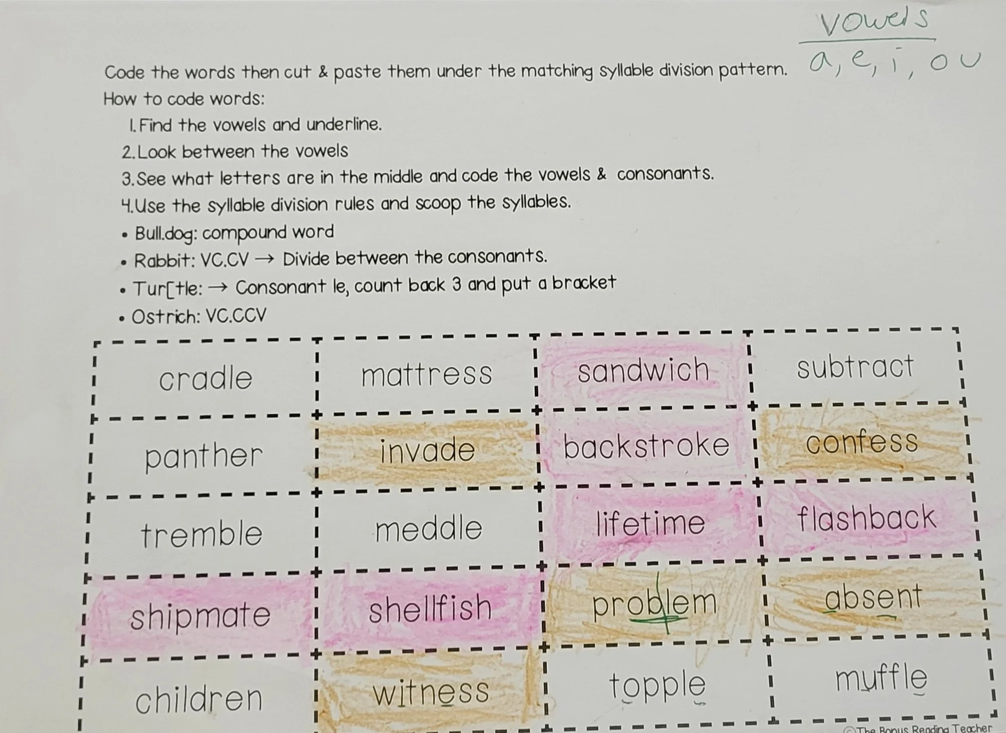 1st Grader Practicing Reading Words Using Syllable Division Rules (2026)