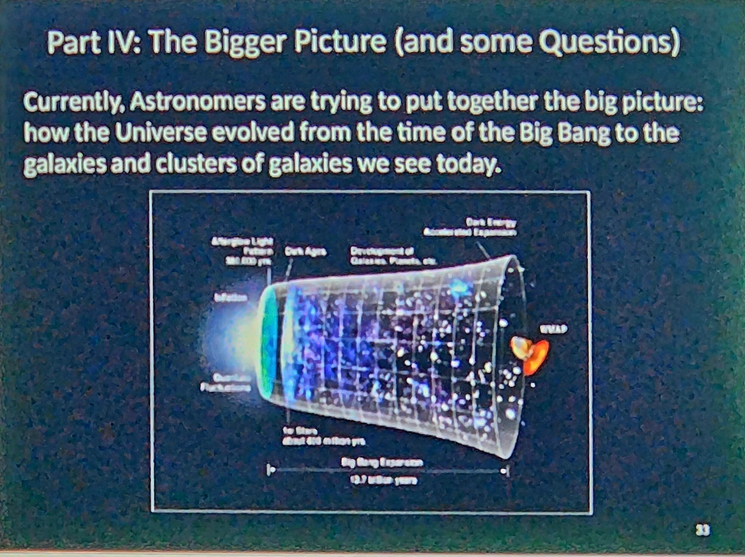 Astral Projections Online March 2023