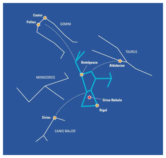 orion-guide.gif