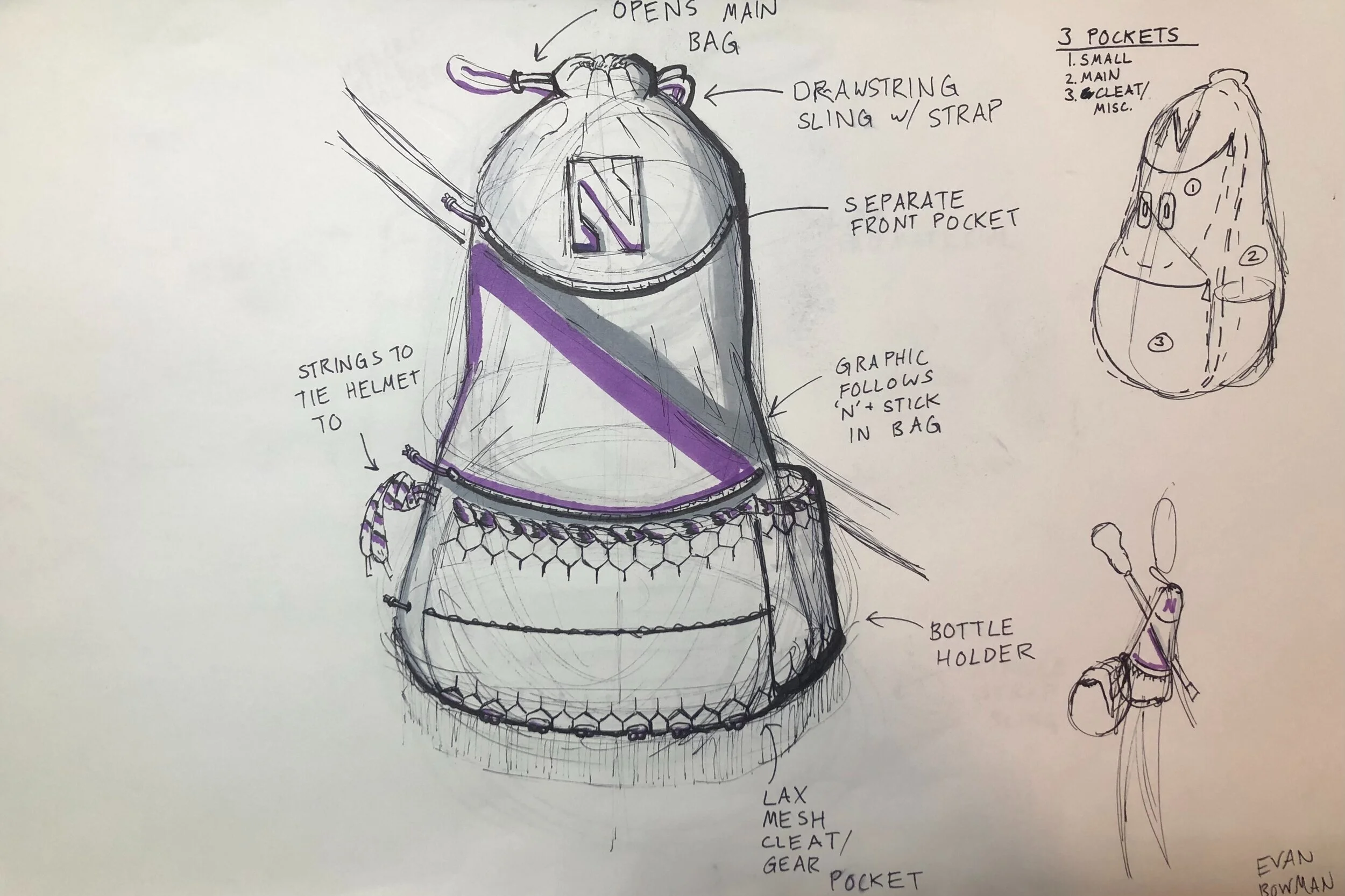 Sketch of a fishing backpack with labeled features including a main compartment, drawstring with strap, separate front pocket, graphic following a 'N' sticker in the bag, strings to tie helmet, bottle holder, Hex mesh cleat gear pocket, and a small i