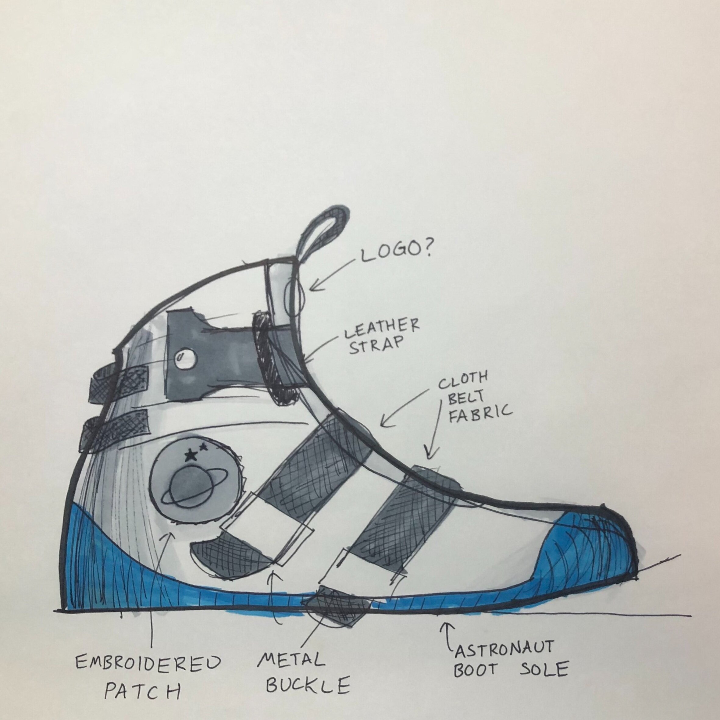 Sketch of a custom astronaut boot with labels indicating design features, including a logo, leather strap, cloth belt fabric, embroidered patch, metal buckle, astronaut boot sole, and a loop.