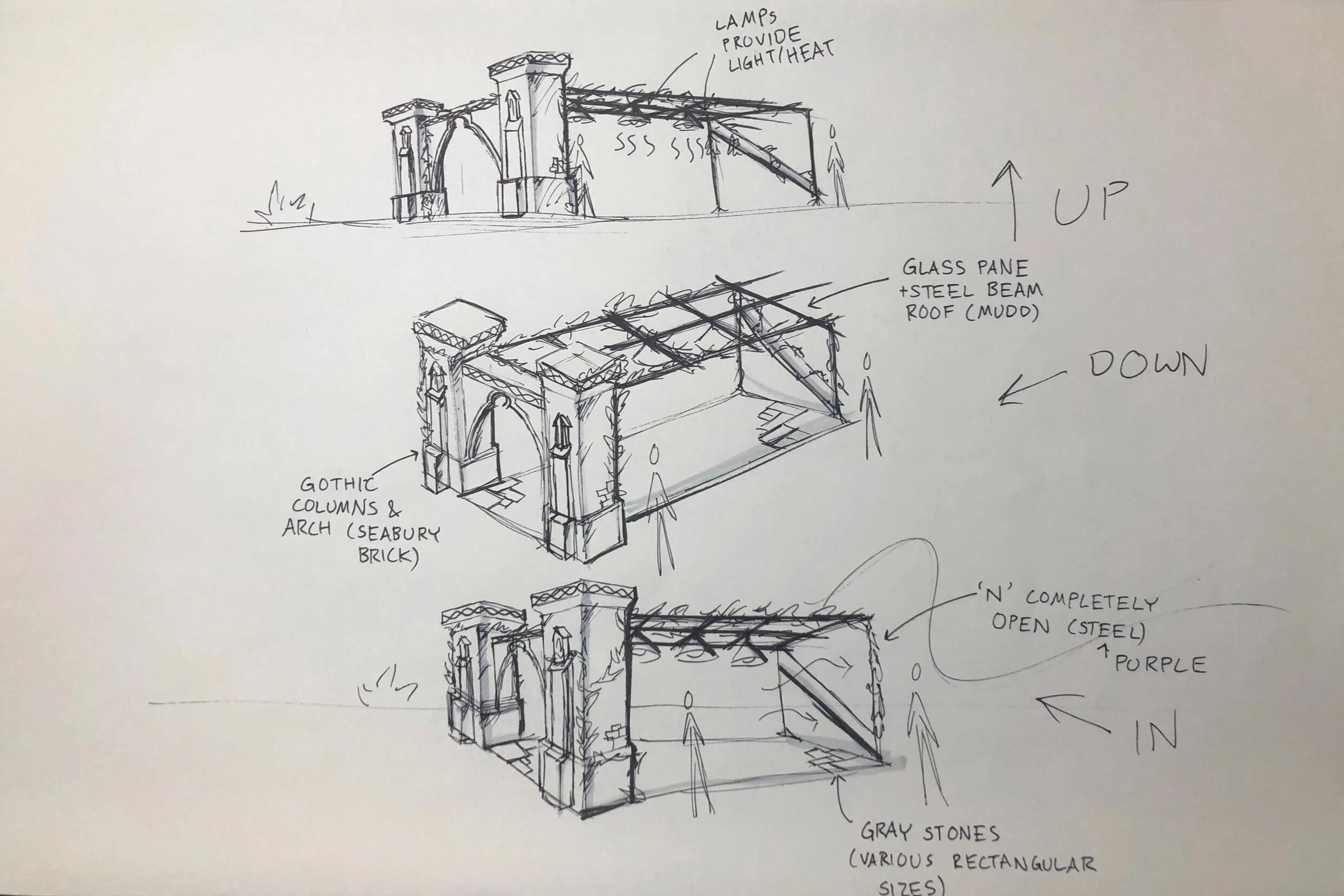 Sketches of architectural structures in three different states: the top shows a structure with lamps providing light and heat, labeled 'UP'; the middle depicts an enclosed structure with Gothic columns and arches made of Seabury brick, with a glass p