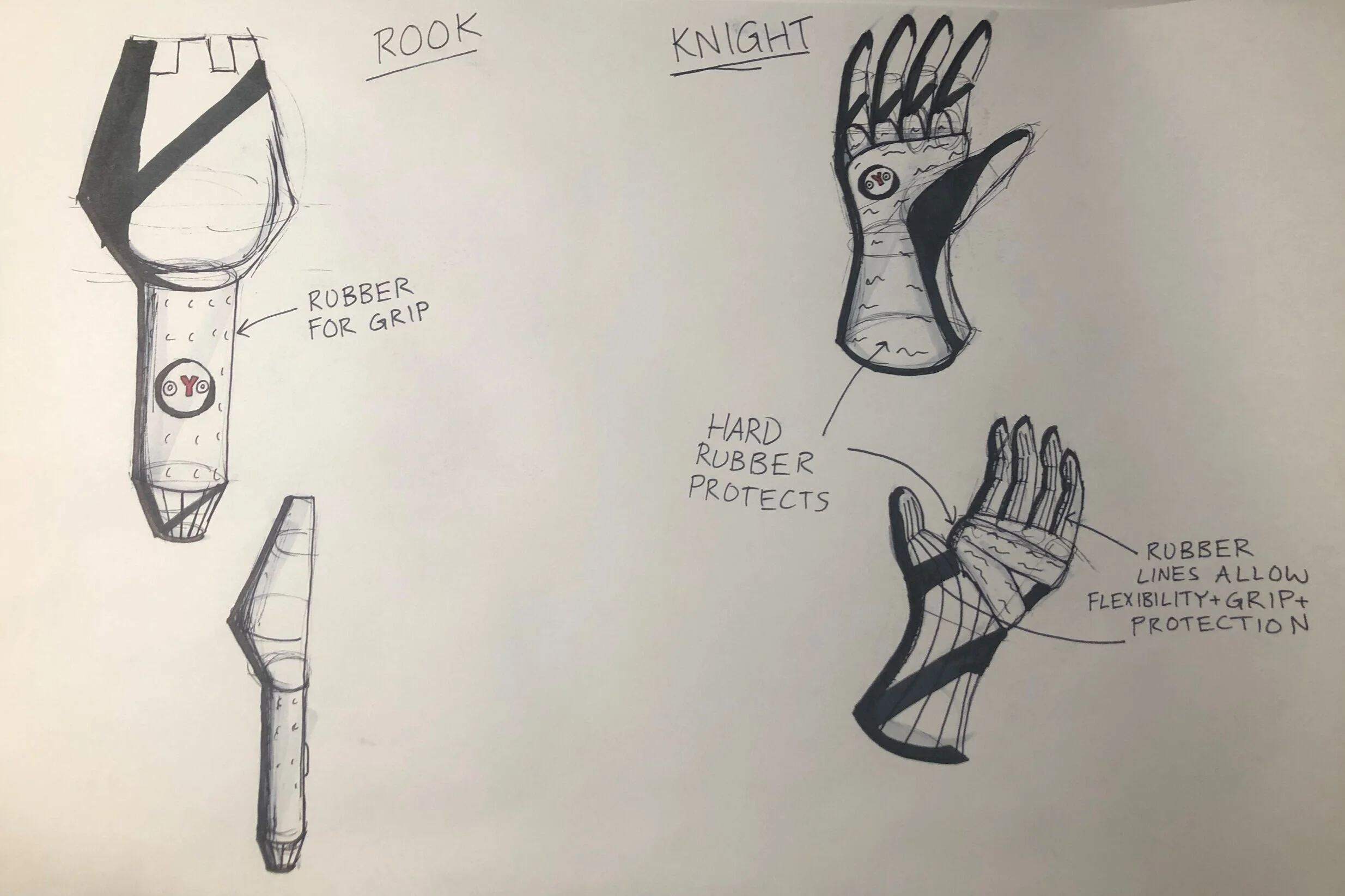 Sketches of a grappling tool resembling a fist, highlighting its rubber grip for the hand, a hard rubber protective cover, and flexible rubber lines for grip and flexibility.