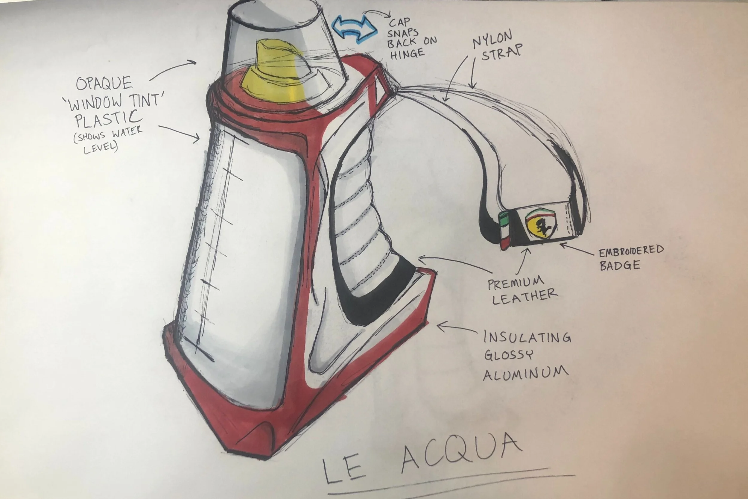 Hand-drawn diagram of a water bottle with labeled parts: opaque 'window tint' plastic showing water level, cap with snap back on hinge, nylon strap, premium leather handle, embroidered badge, and insulating glossy aluminum. The bottle is red and gray