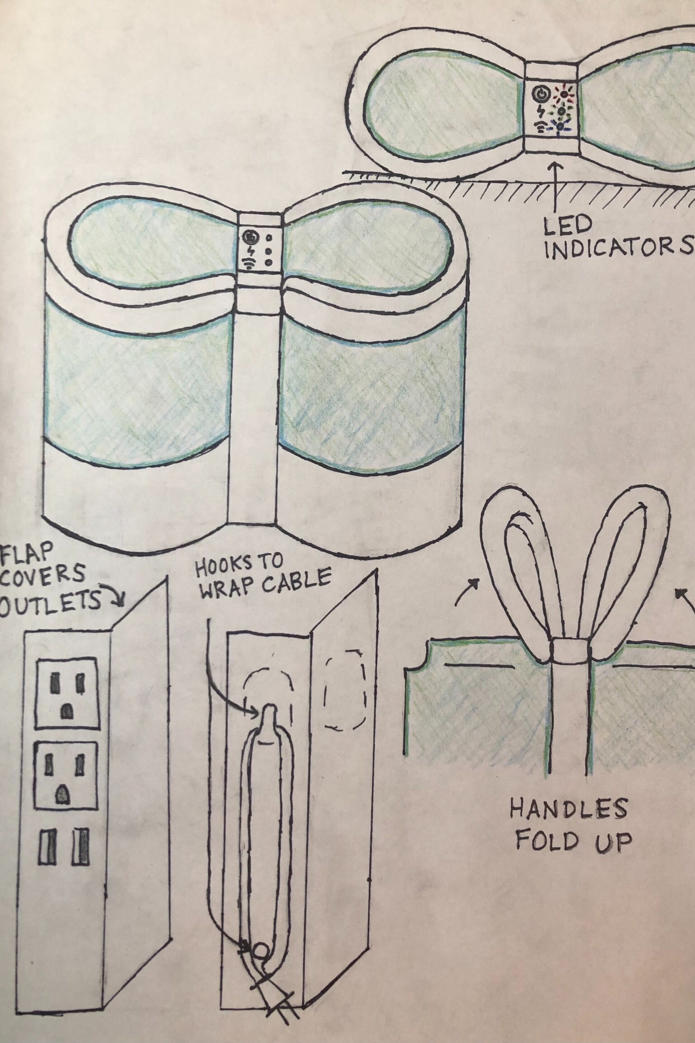 Hand-drawn diagram of a portable electric device with foldable handles, LED indicators, and power outlets, showing internal wiring and components.