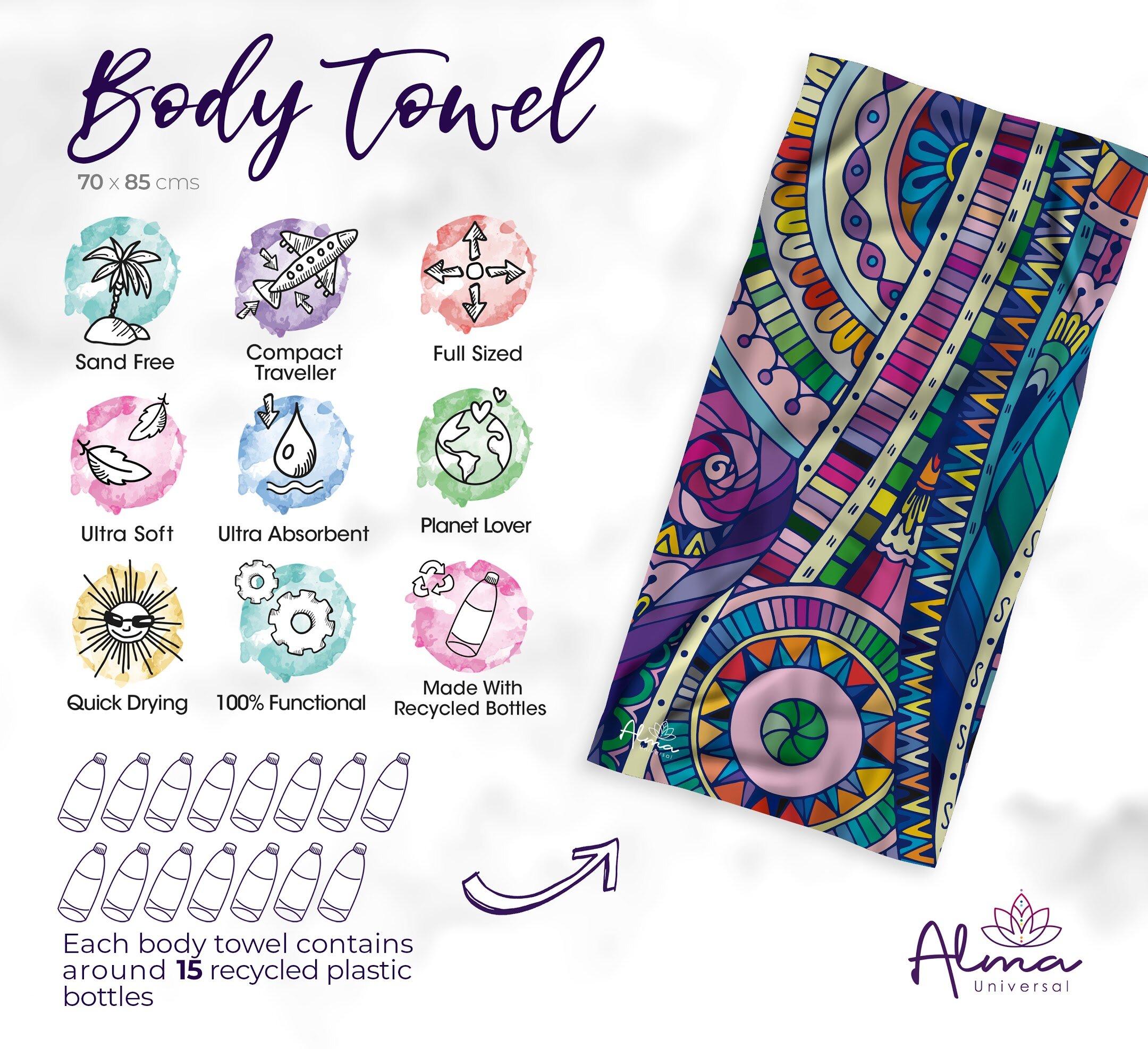 FEATURES BODY TOWEL.jpeg
