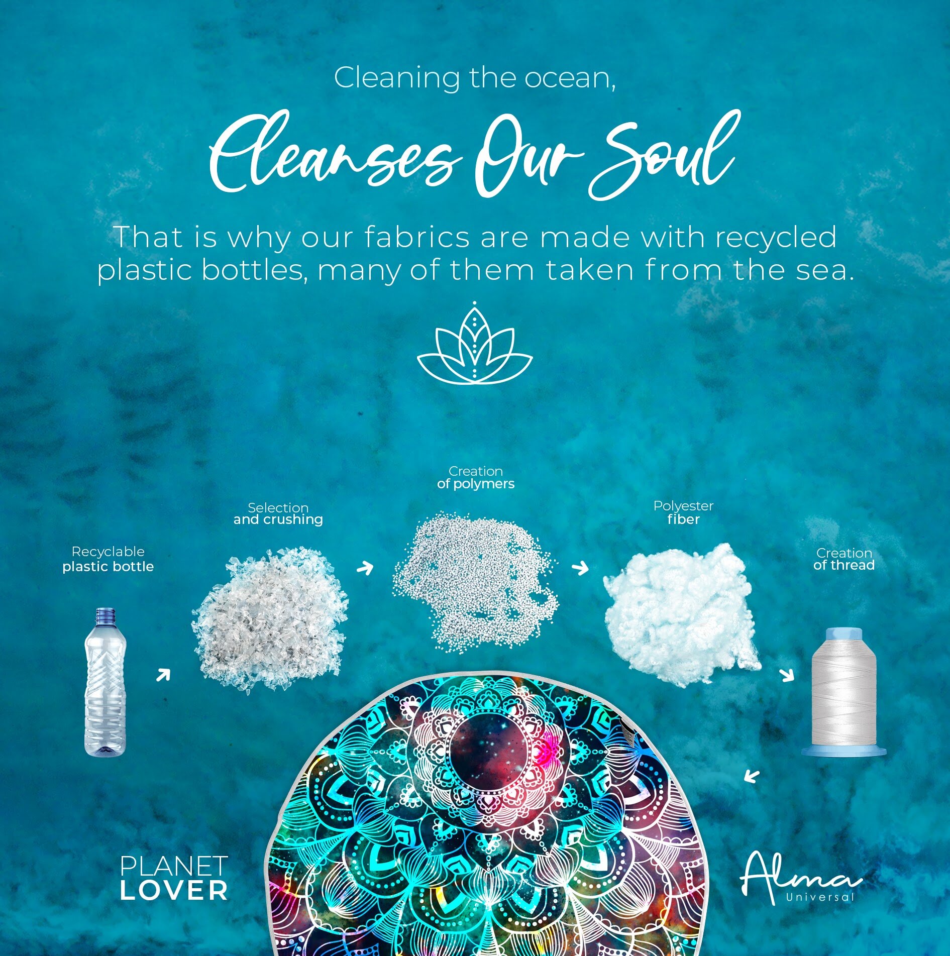 CLEANING THE SOUL INSTAGRAM.jpeg