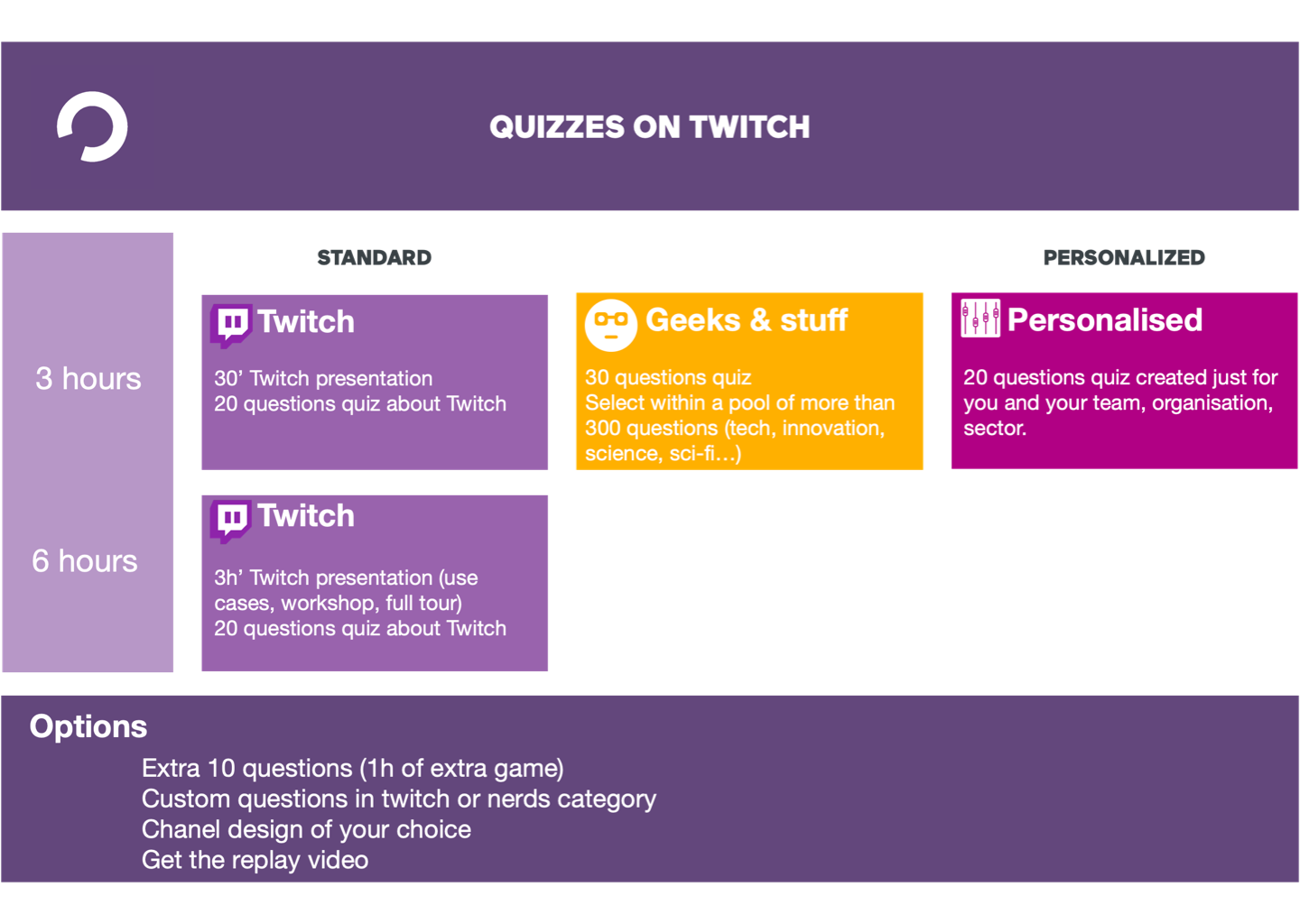Twitch Grid.png