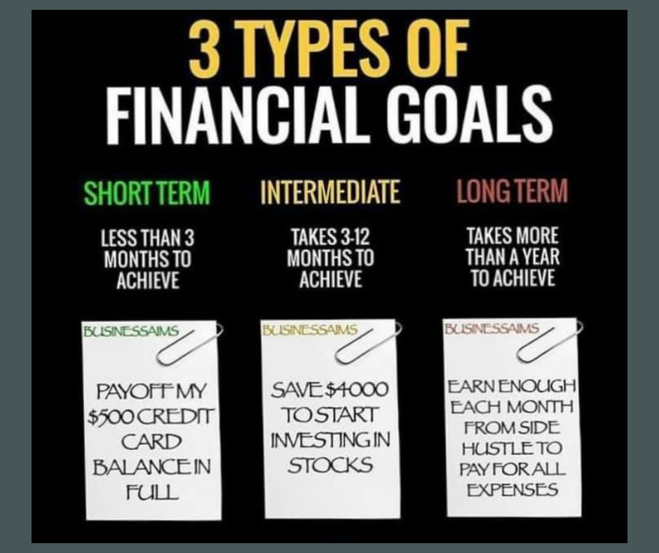 getting-started-money-basics-designed-iv-greatness