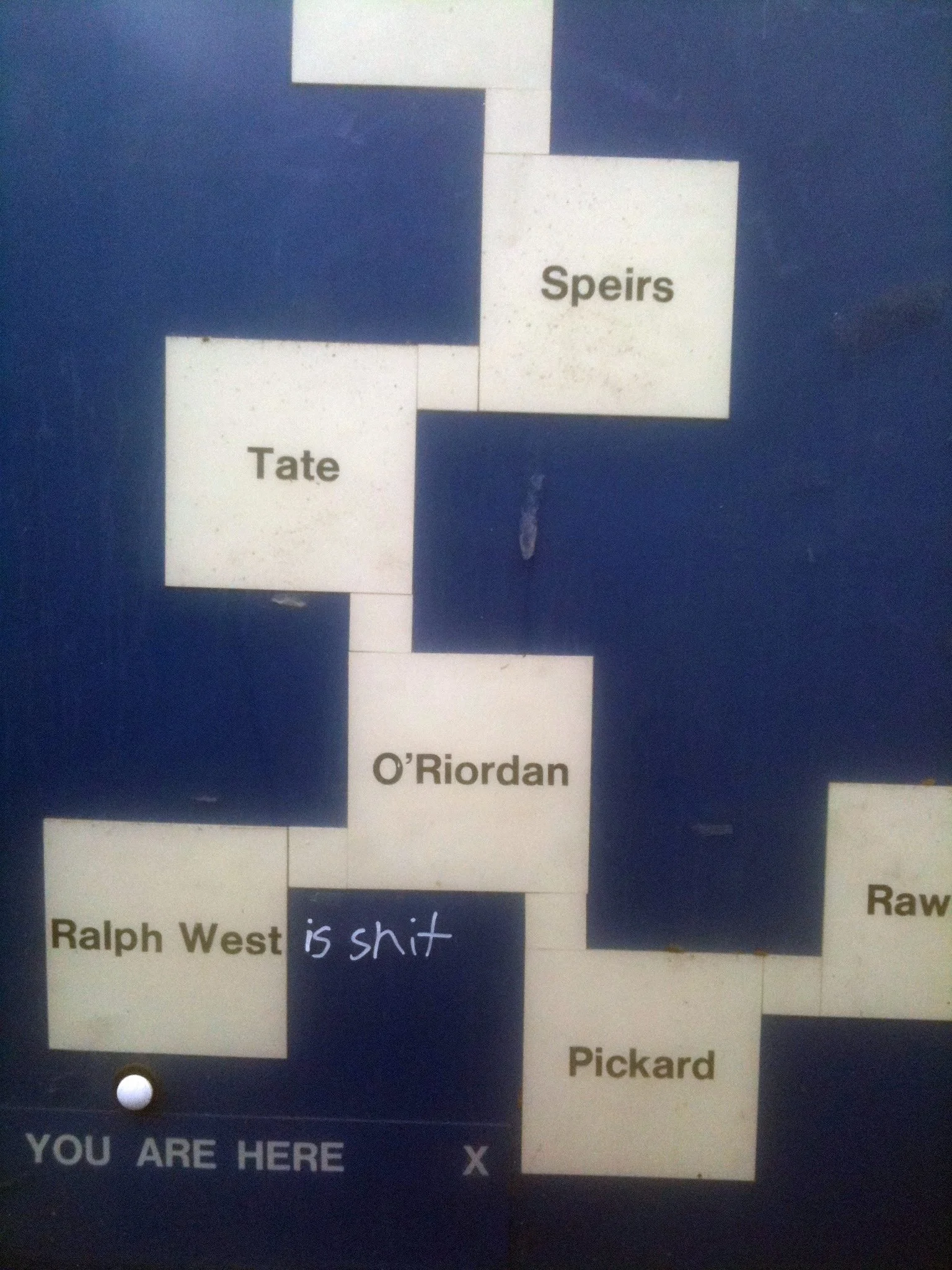 YOU ARE HERE