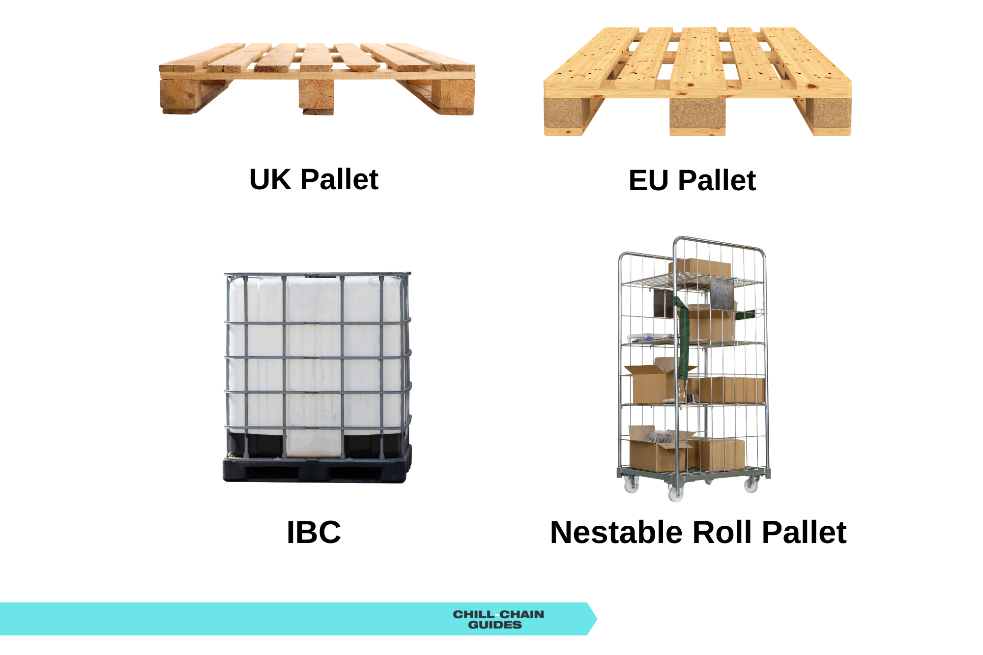 Trucks, Trailers and Pallets A Logistics Industry Guide. — ChillChain