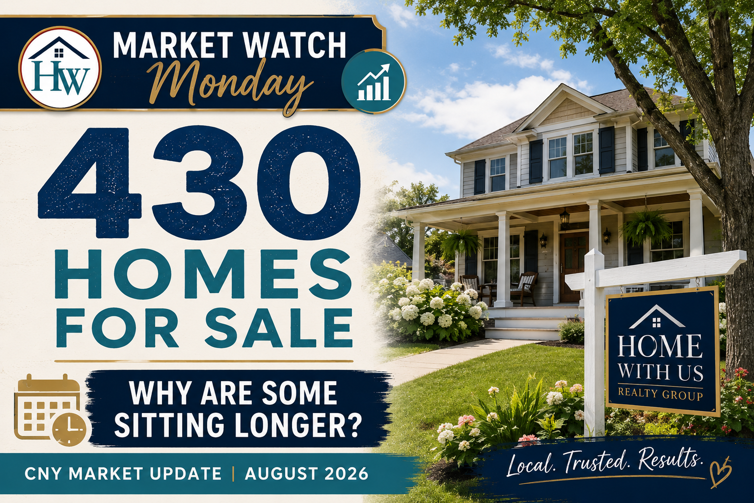 Why Are Homes Sitting Longer in Central New York? An End-of-Summer Market Update