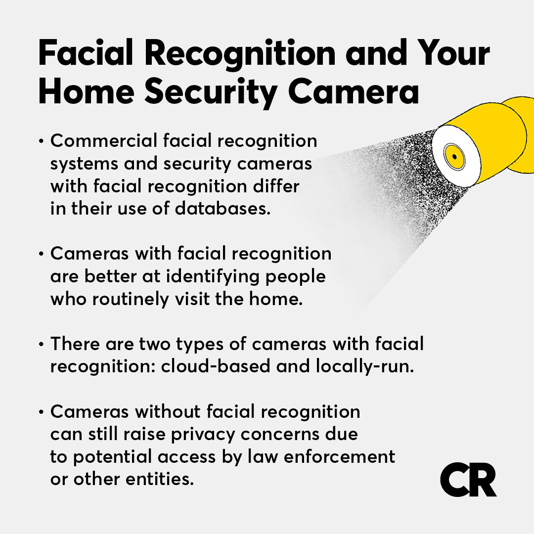 IG-FB-Facial Recognition and Your Home Security Camera.png