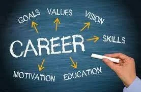Finding a Career Coach in London