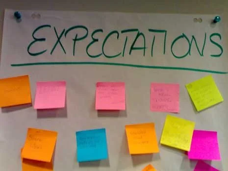 The Expectation Effect