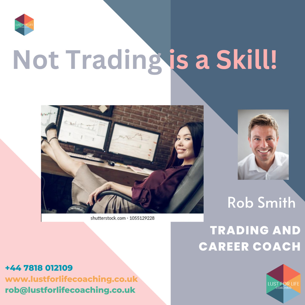Not Trading is a Skill