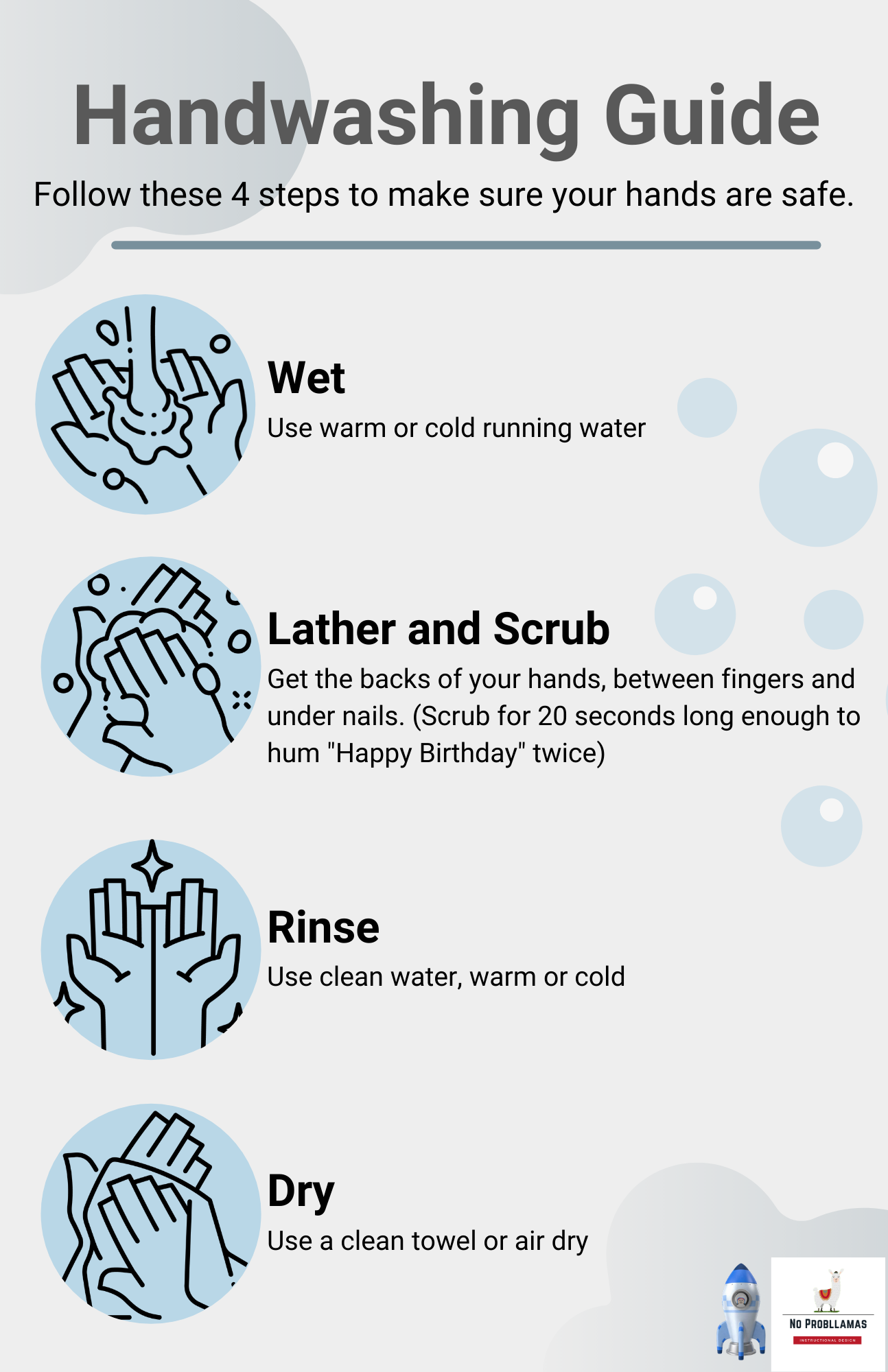 Handwashing.png