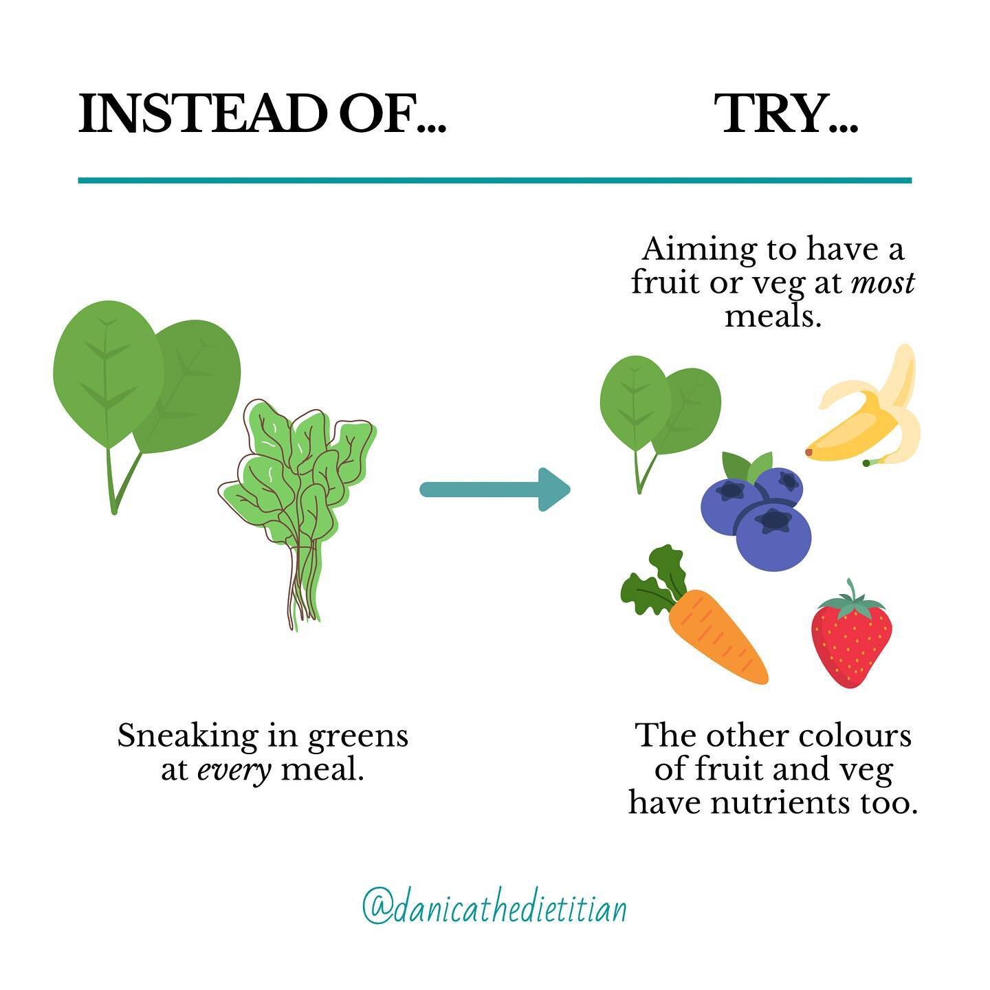 I recently saw a post that challenged people to &ldquo;sneak&rdquo; greens into every meal for a month. Here&rsquo;s why I wouldn&rsquo;t recommend that ⤵️

It encourages an ALL or NOTHING approach to eating. Finding a way to add greens to every sing