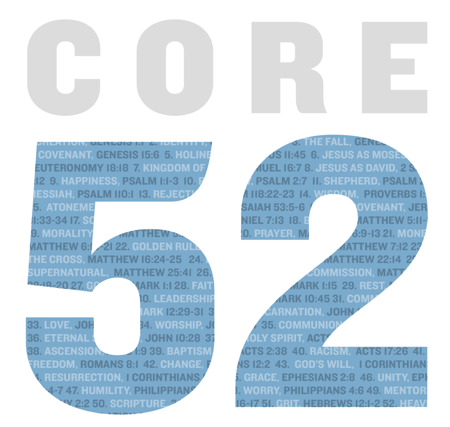 Core52.Tools