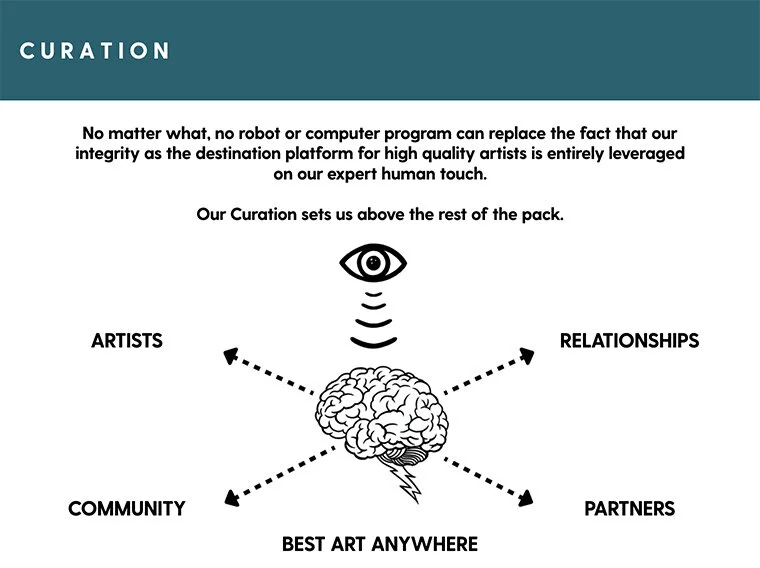Curation-How.jpg