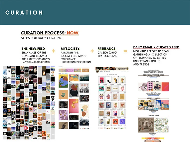 Curation-Now.jpg