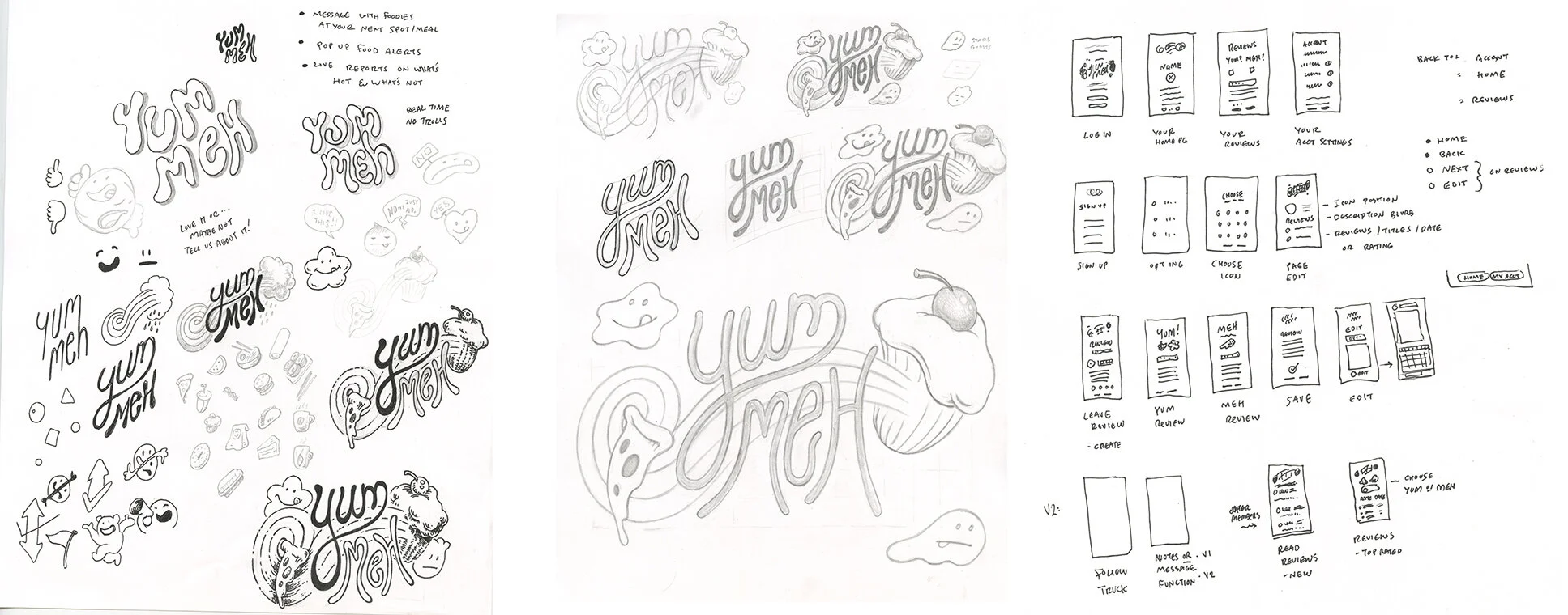 Ideation stages: Pencil on paper and ink on paper sketches showcasing the brainstorming process.  Once the direction and feel was narrowed down, it was easiest to just be free on paper and sketch out the flow with hand rendered drawings before takin…