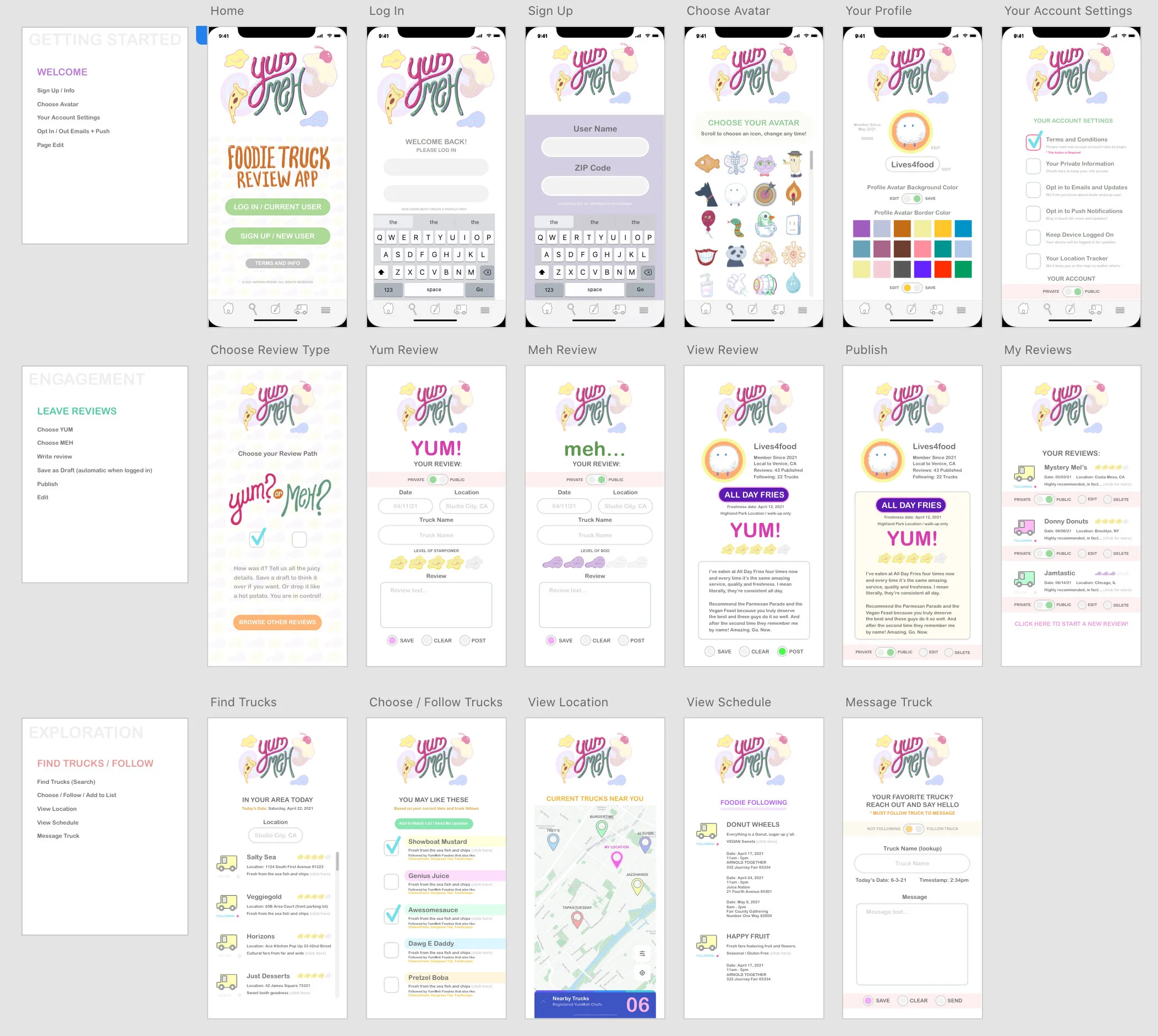 Complete user journey in Adobe XD from entry on the home page through sign up, setup, review choices, editing, following trucks and communicating with trucks owners.