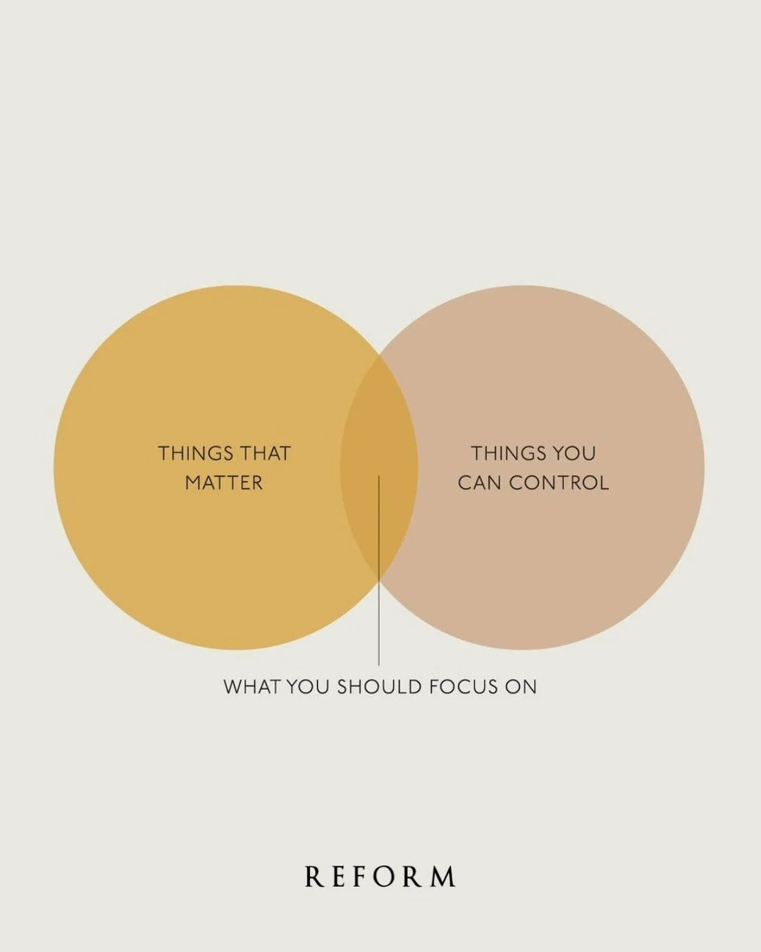 In modern culture, it&rsquo;s not uncommon to find people starving for space. How many of us fill our calendars and pack our days with back-to-back obligations? Whether we realize it or not, a lack of space in our lives obstructs us from living life 