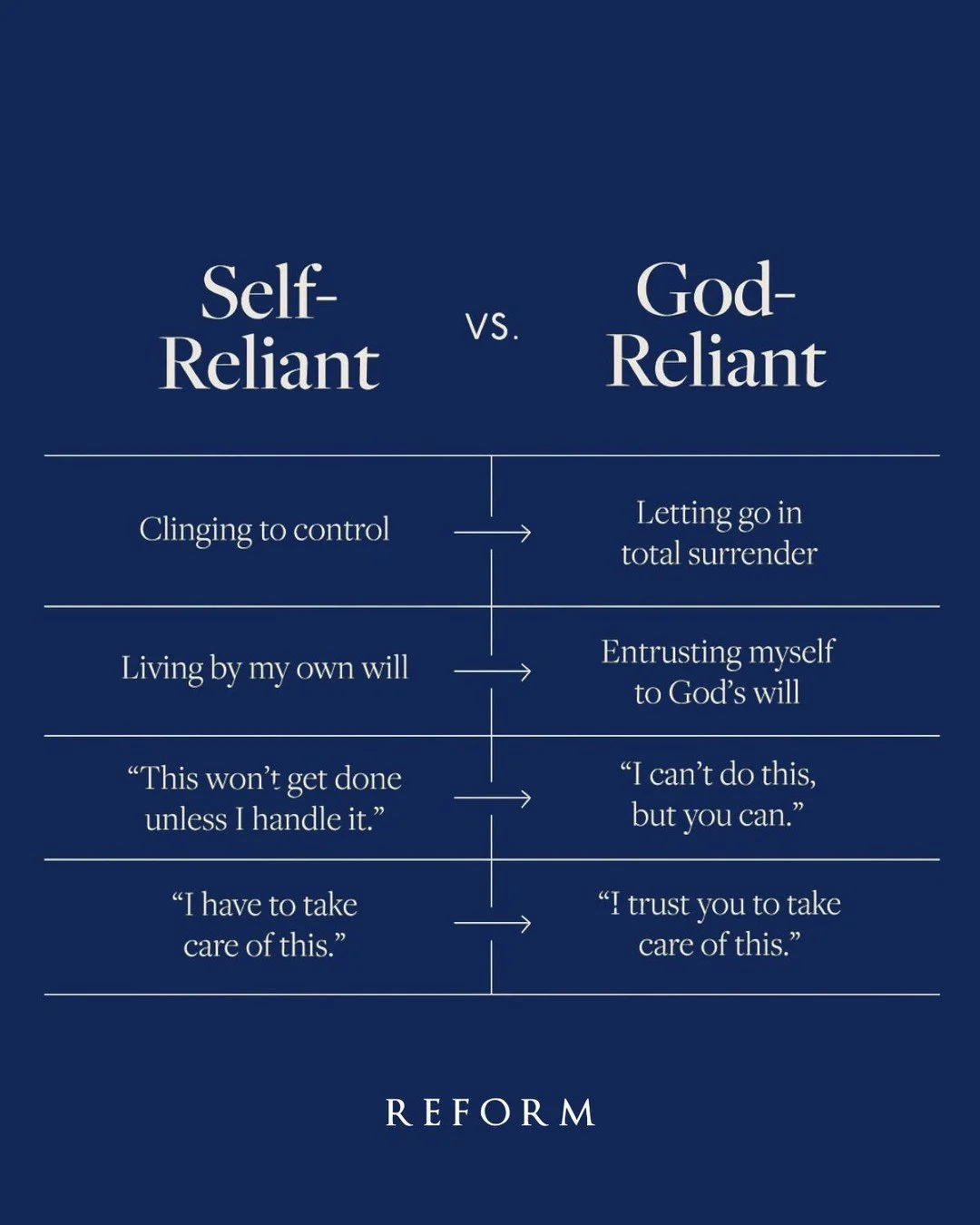 Let us look at Mary and Joseph carrying to the temple in Jerusalem a baby. It is the fortieth day after his birth. And they are presenting him in the temple to fulfill a precept of the law. But much more than the law is being fulfilled by their obedi