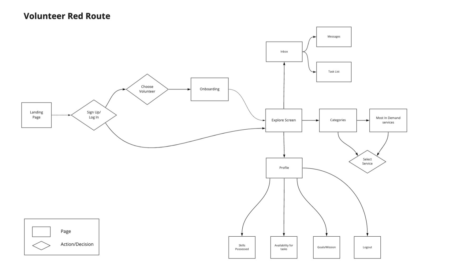 Screen Shot 2020-10-26 at 10.25.15 AM.png