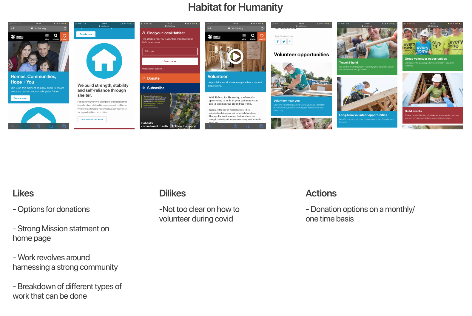 Habitat for Humanity