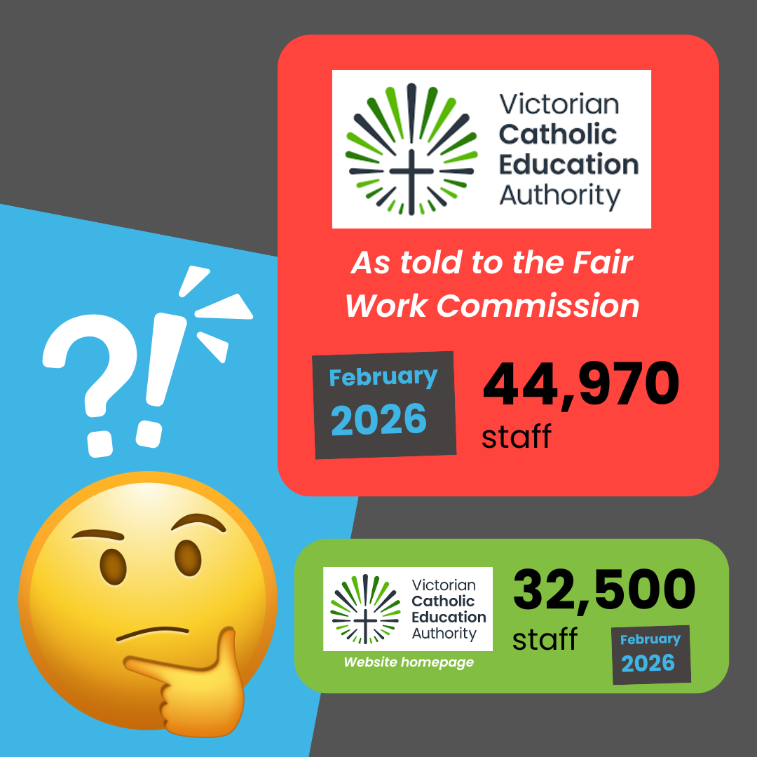 Victorian Catholic employers’ staff numbers ploy doesn’t add up