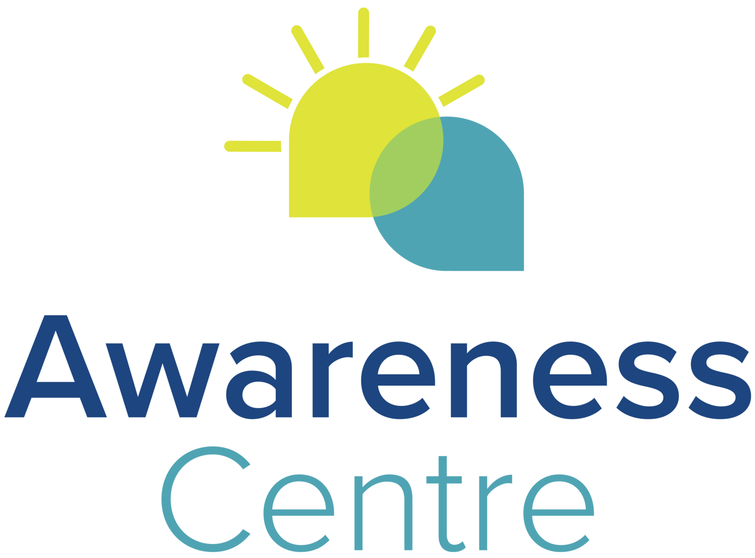 Awareness Centre