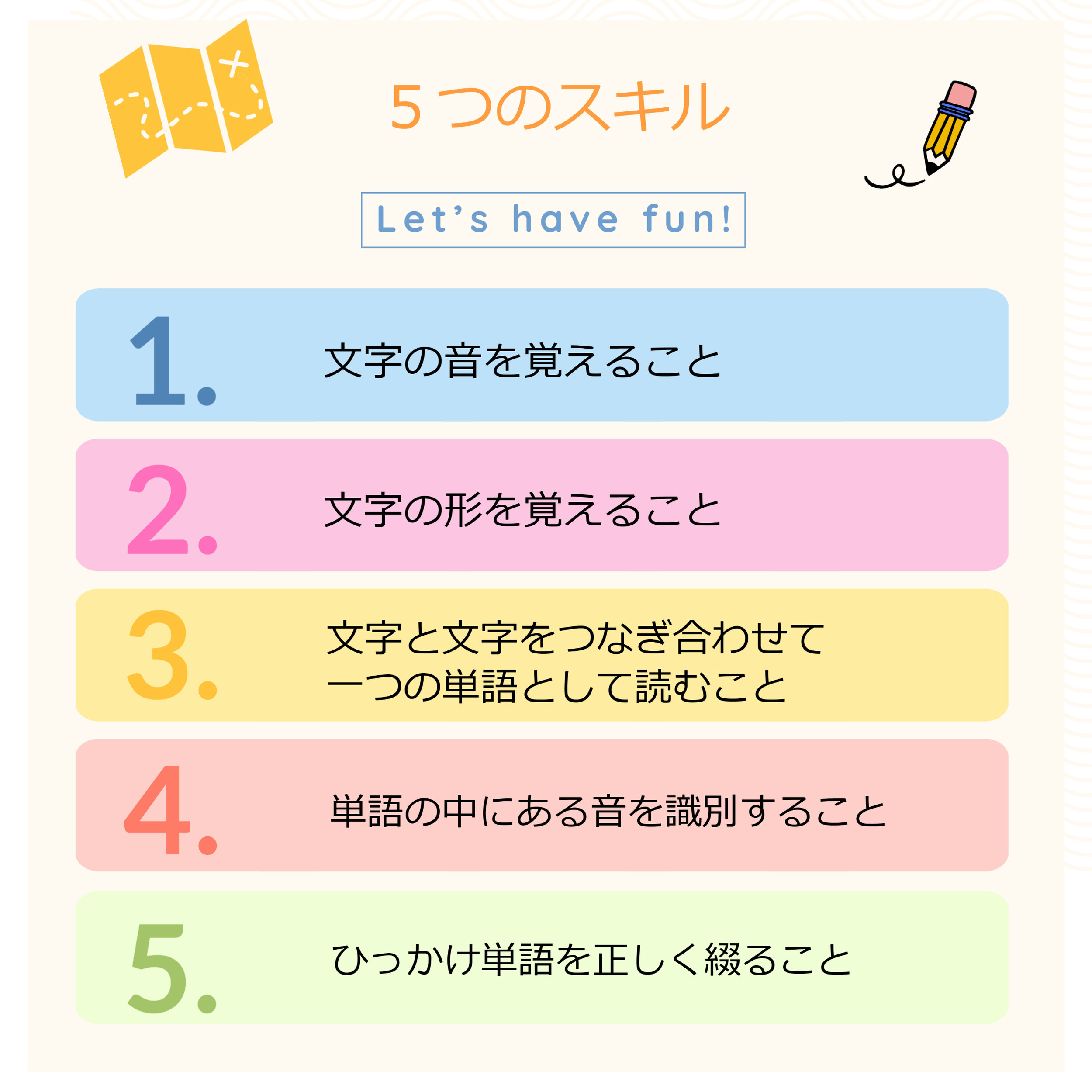５つのスキル