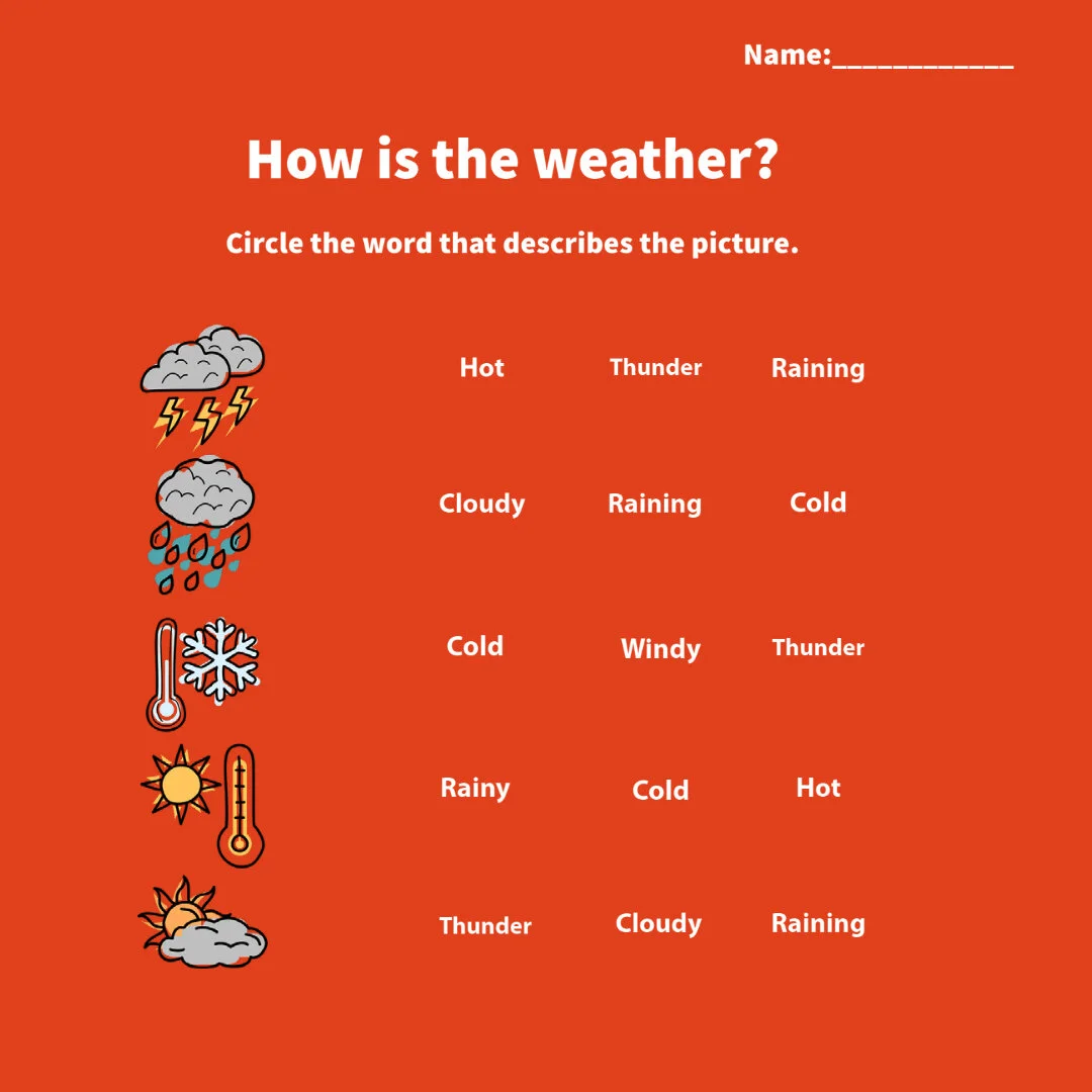 How is the weather? 