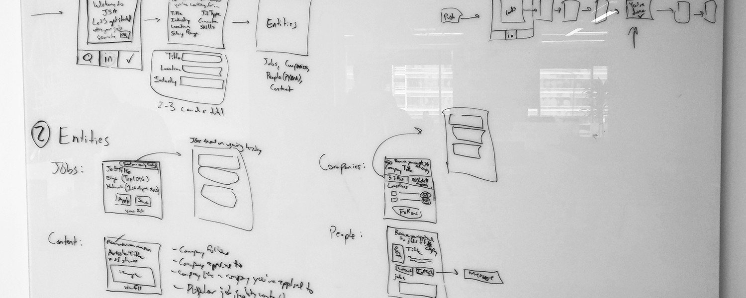 An early example of discovery card concepts highlighting key entities such as Jobs,  Content, Companies, and People.