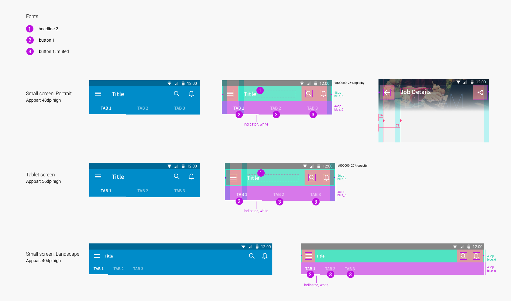 This is an example of how the App Bar would behave across different screen sizes.