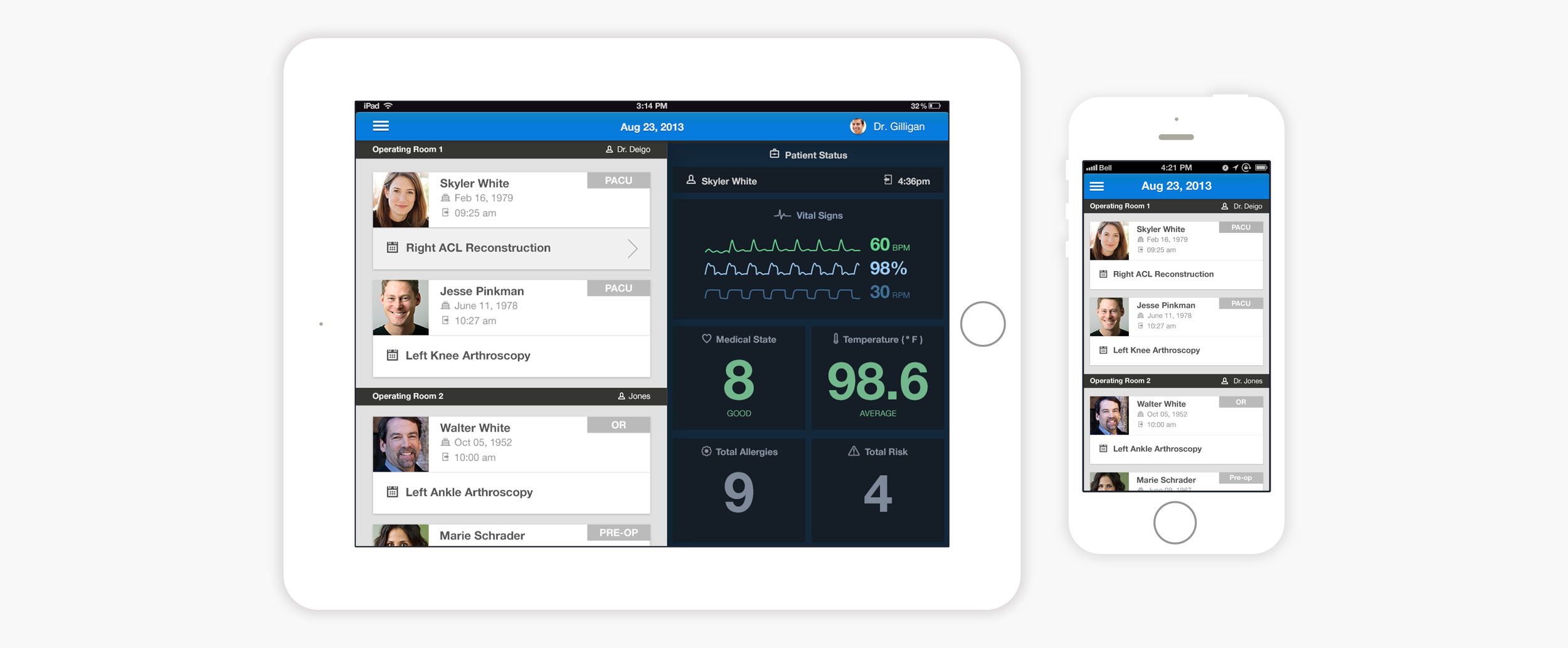 An example of the "OR" screen for both tablet and mobile. In addition to being able to see all patients in the "OR" room, doctors and nurses can also keep watch on each patient's vital signs effortlessly.