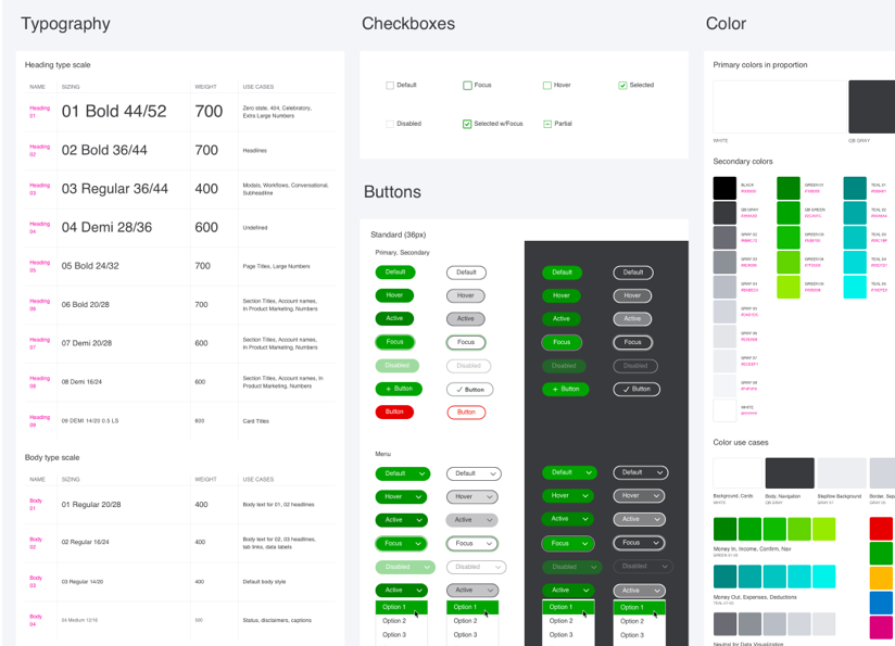 Here is a visual example of some of the final deliverables of our new component library.