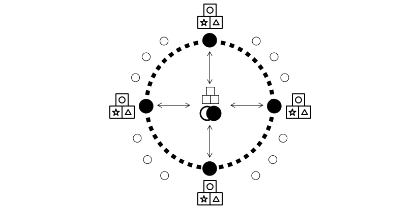 This is an example of what our hybrid working model looks like. The open contribution system allows for our team to bring in outside contributions to help build our design system while we own and maintain the library.