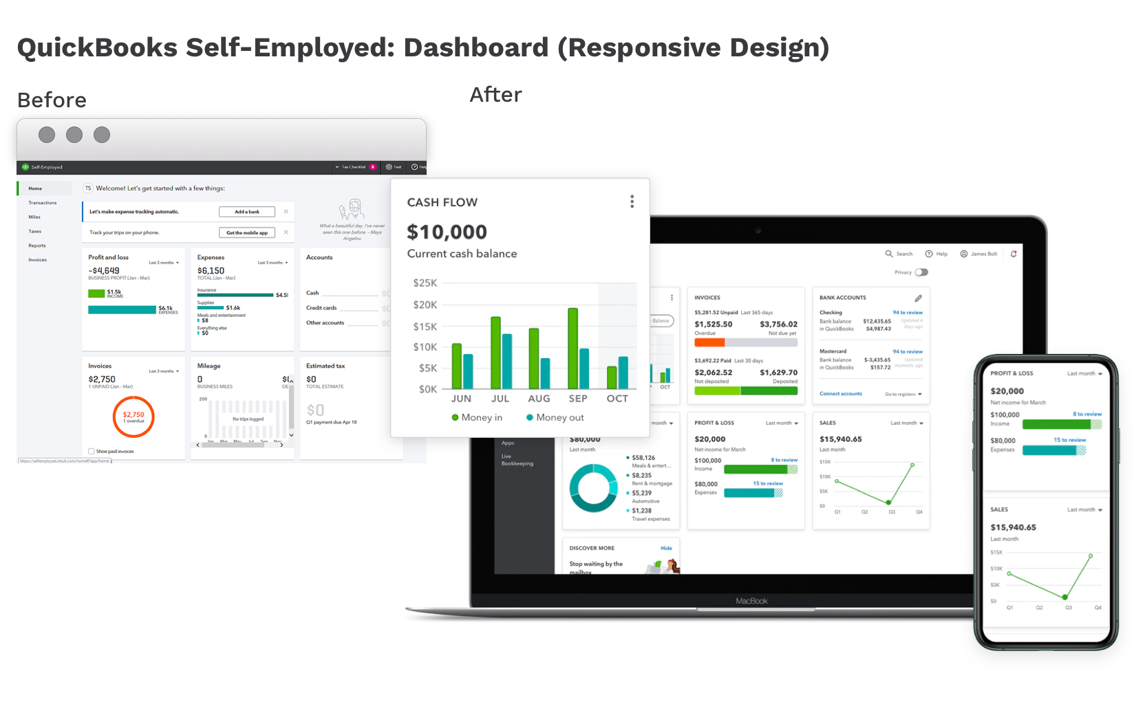 Here is a look at the update from our QuickBooks Self-Employed product with our new responsive grid.