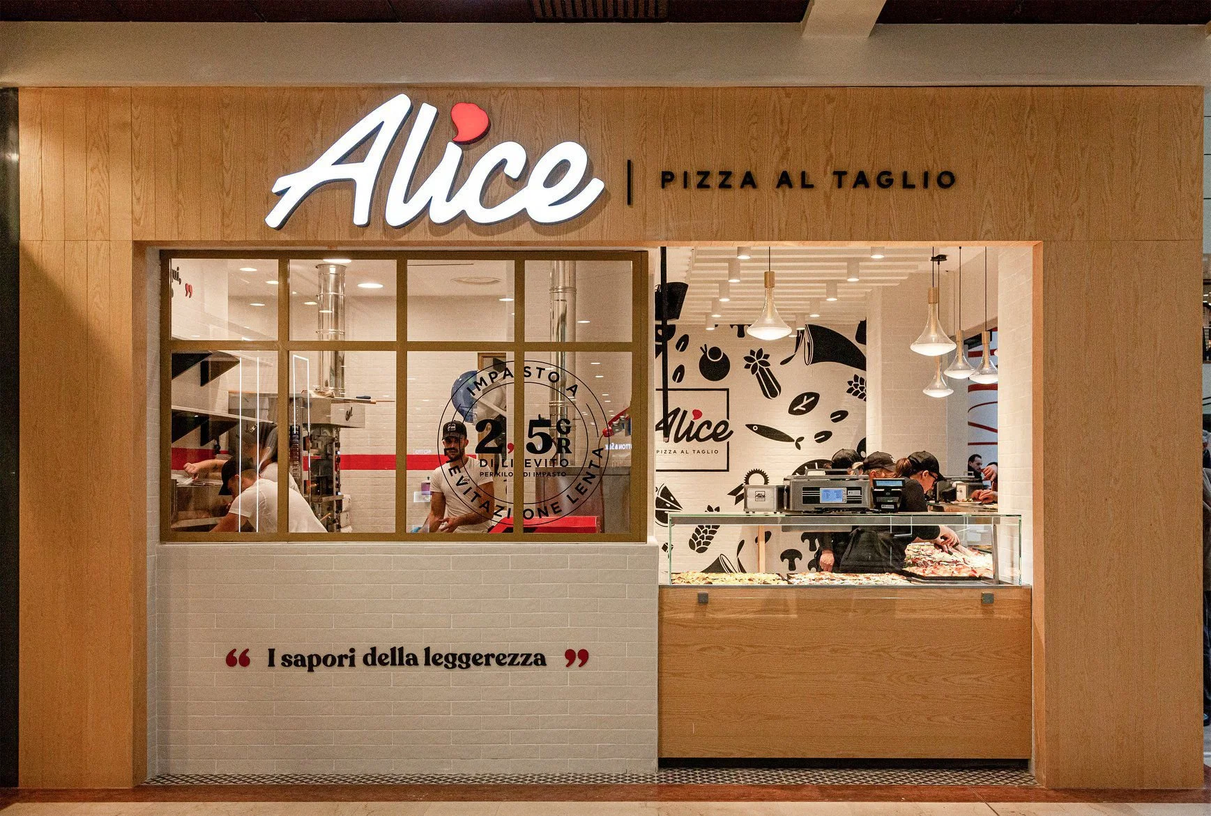 Capdesia and Quadrivio partner to acquire Alice Pizza