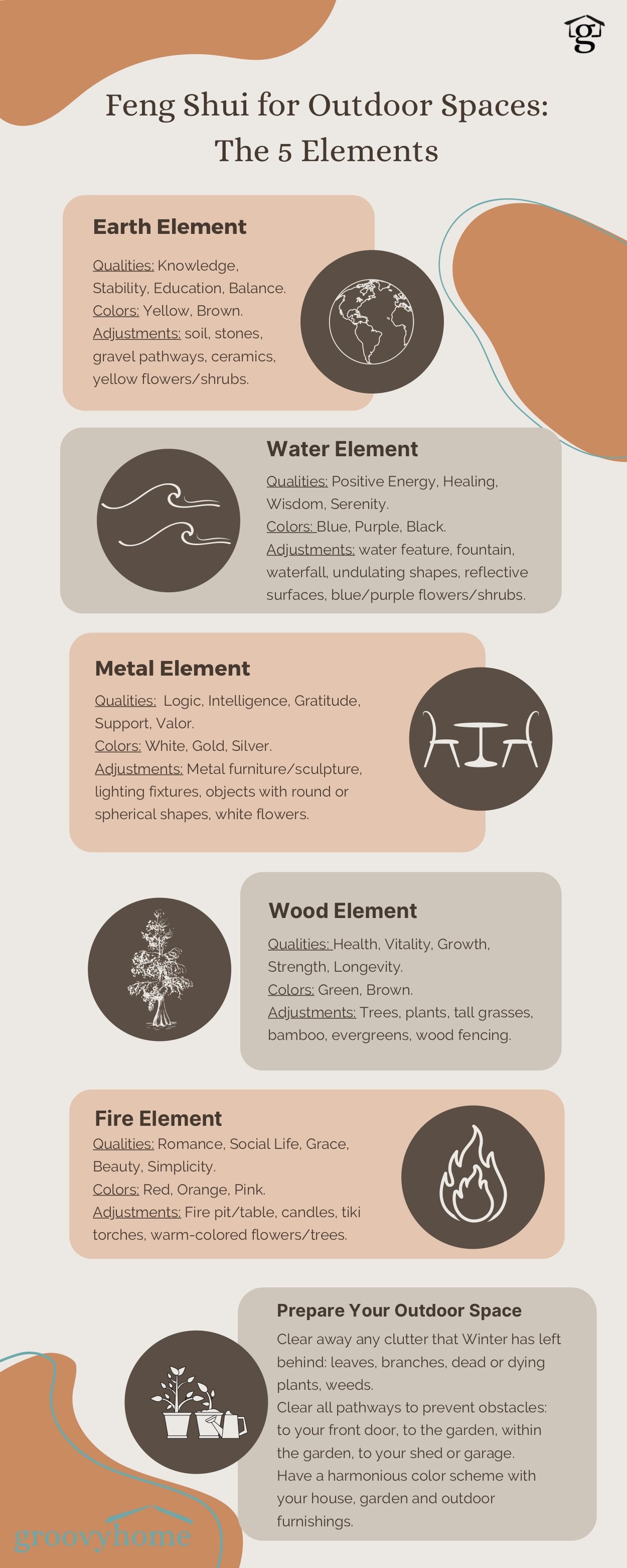 The 5 Elements of Feng Shui and How to Use Them in Your Home