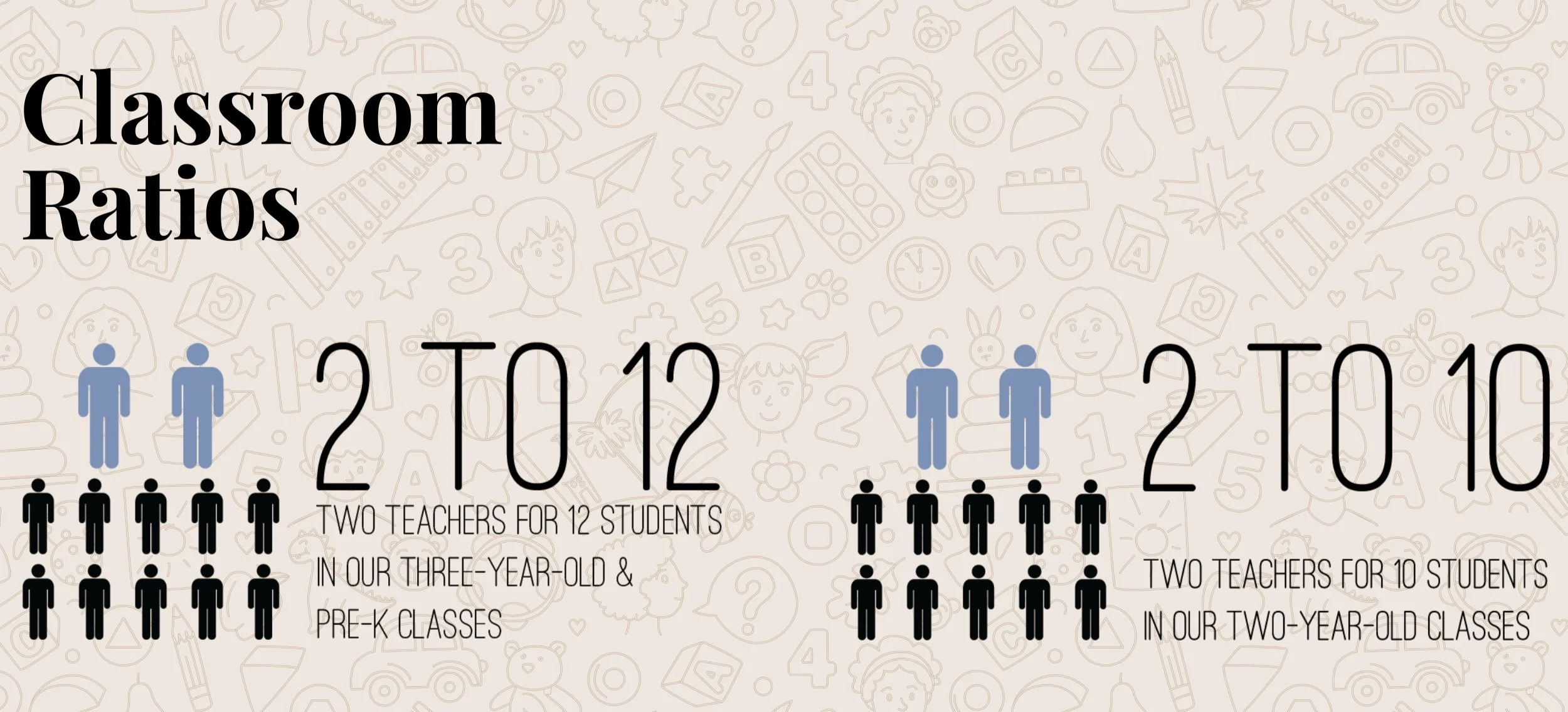 Classes Faith Kids Preschool Classes faith kids preschool