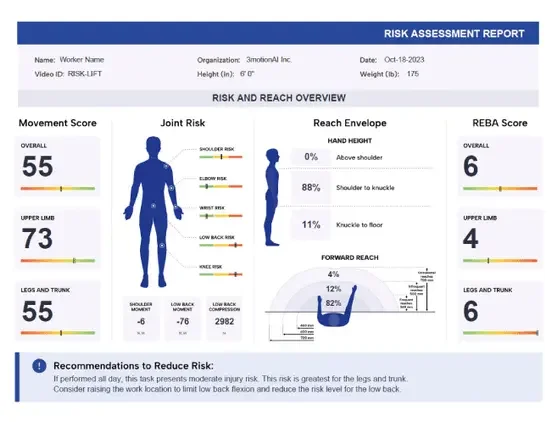 RiskAIdashboard2.webp
