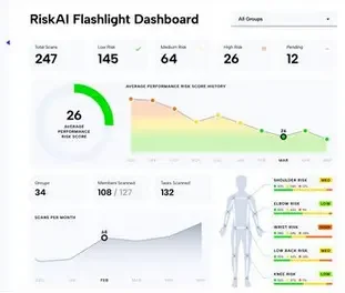 RiskAIDashboard.webp