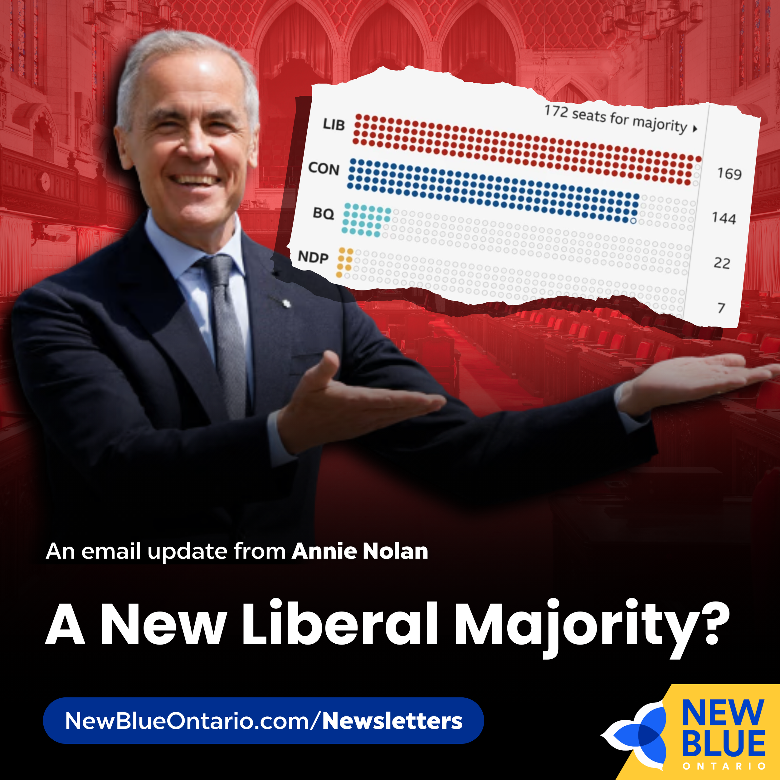 A New Liberal Majority?