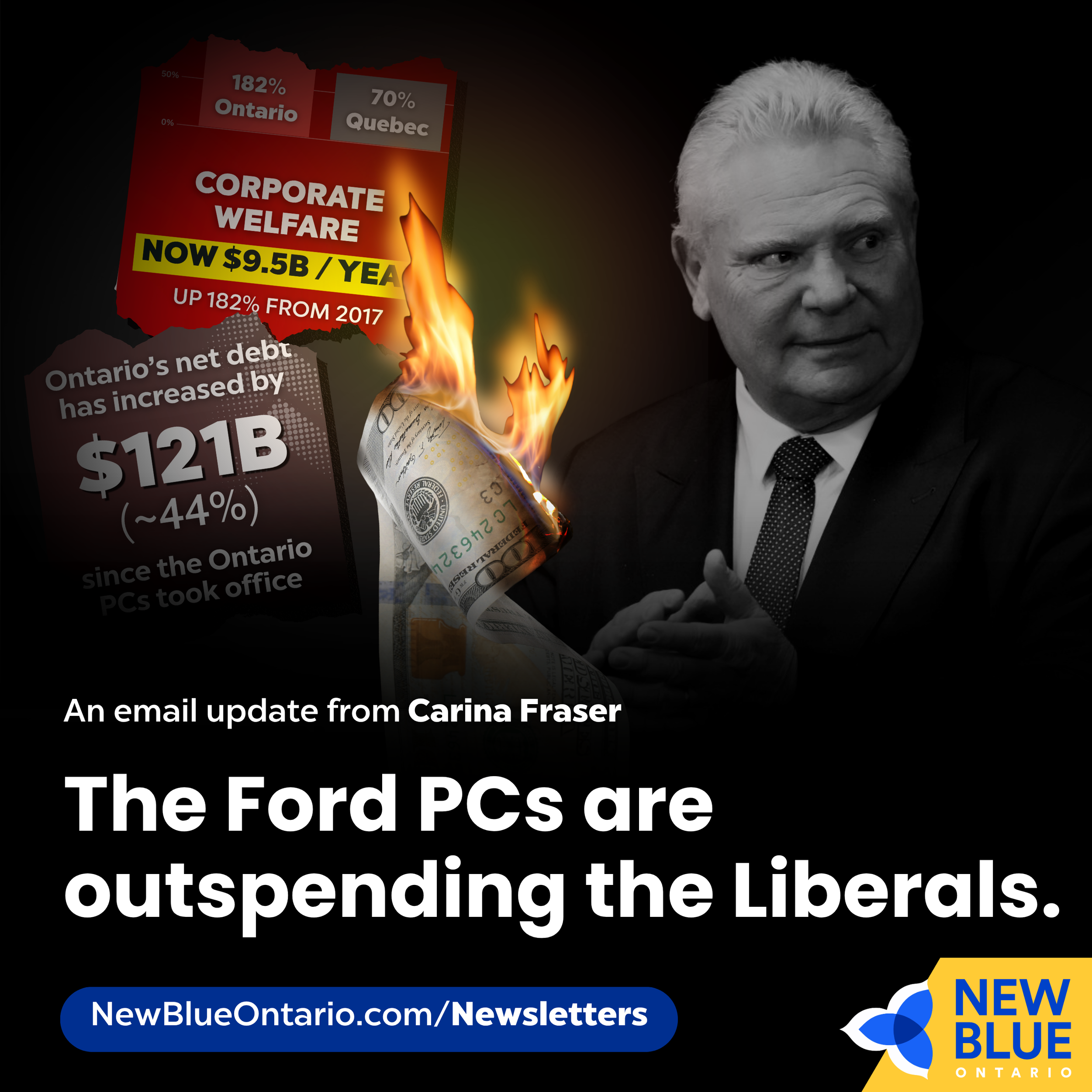 The Ford PCs are outspending the Liberals.