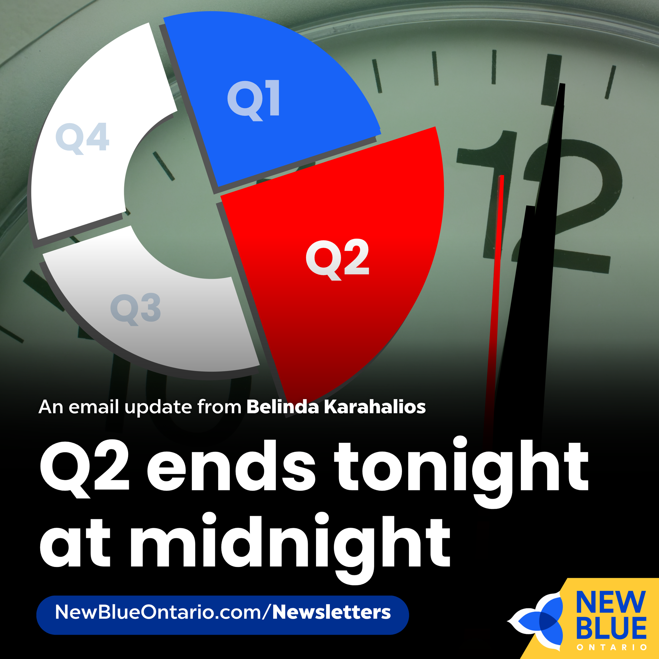 Q2 ends tonight at midnight